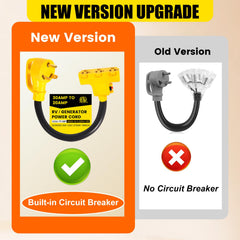 CordmitPro 90-degree TT-30P plug saves space and ensures secure connections.