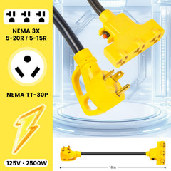 CordmitPro bright-yellow grip improves visibility for quick, safe connections.