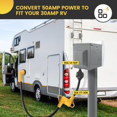 CORDMITPRO copper wiring provides efficient power transfer for RV use