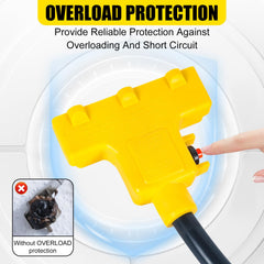 CordmitPro heavy-duty ETL construction withstands outdoors and demanding use.