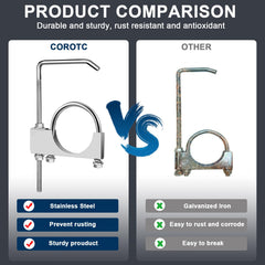 COROTC rubber hanger with hooks allows 360-degree rotation for flexible installation.