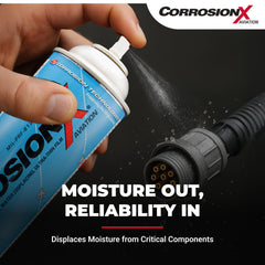 Self-healing FTFC film from CorrosionX Aviation protects stored and active aircraft components