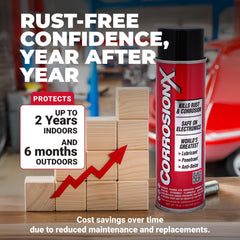 CorrosionX leaves a moisture-displacing film to prevent galvanic corrosion.