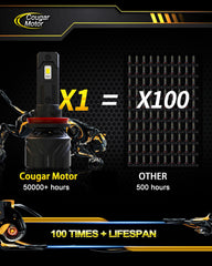 Cougar Motor 9005 H11 built-in driver ensuring flicker-free operation