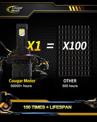 ATV/UTV-ready Cougar Motor H13 bulbs for powersports use