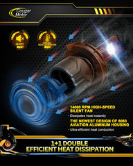 Built-in driver in H13 bulbs ensuring smooth operation and compatibility