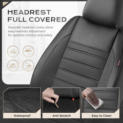 Coverado full set packaging includes two front and three rear covers.
