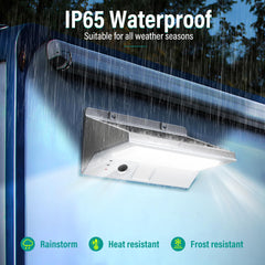 COXSENI IP65 waterproof RV light withstands weather