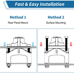 COZYEHOO mounting screws and side plates for easy installation