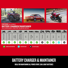 CRAFTSMAN CMXCESM258 power cord length emphasizes garage reach
