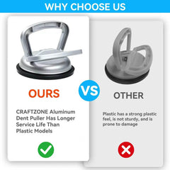CRAFTZONE reinforced suction cup ensures a strong seal during dent removal