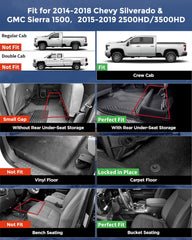 CreekT all-weather floor mats for front bucket seats protect Silverado and Sierra interiors.