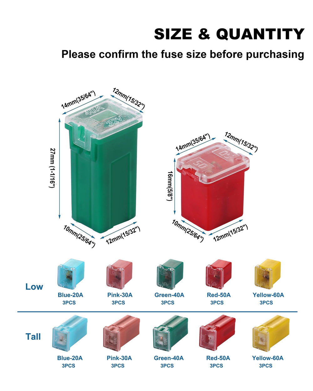 CrocSee standard 32 VDC fuses ensure broad vehicle compatibility.