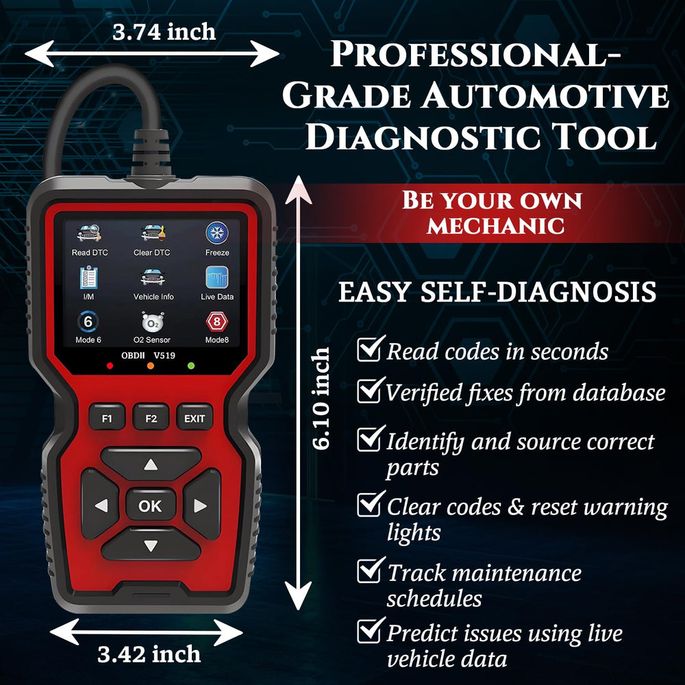 Smog test process overview with monitor status and results