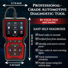 Smog test process overview with monitor status and results
