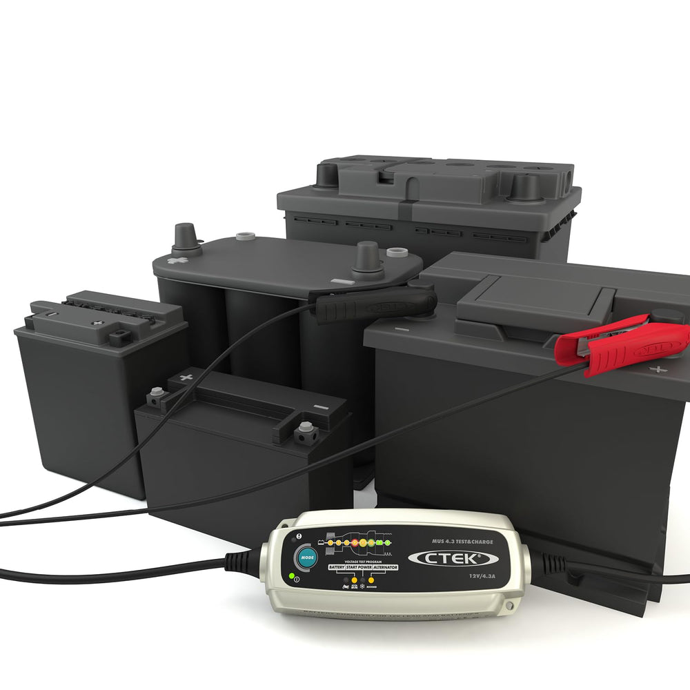 CTEK 4.3 eight-step charging diagram highlights comprehensive battery care.