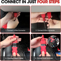 CTobd MS906/MS908 compatible scanners for FCA vehicles.