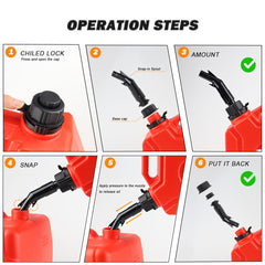 CUCNEXT ergonomic handle design reduces strain during handling.