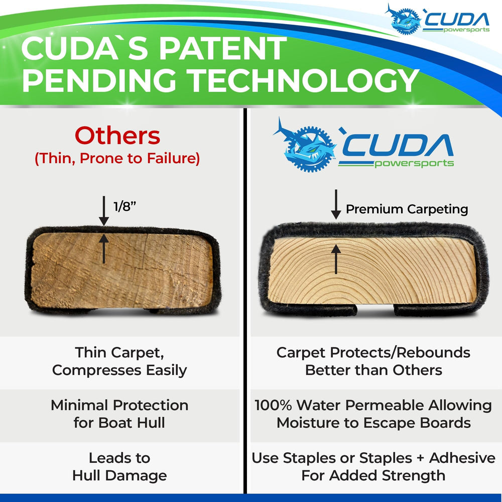 Cuda Powersports marine carpet on boat lift in wet conditions.
