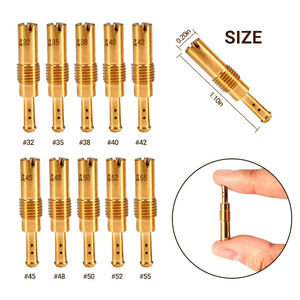 CULMKARI jet fitment chart image helps select correct replacements