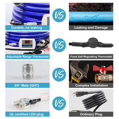 Cupohus 110-120V power cord connection ensures simple campsite setup.
