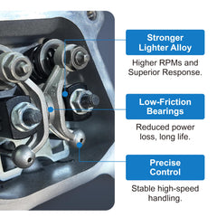 CUQFVAT GX200 rocker arm upgraded reduces reciprocating mass for smoother action.