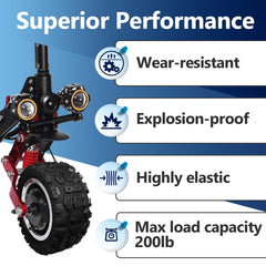 CuraceQ off-road grooves enhance grip on rough terrains.