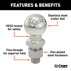 CURT 40053 includes zinc nut and lock washer for secure installation.