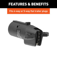 CURT reliability supports towing setups with mixed plug types