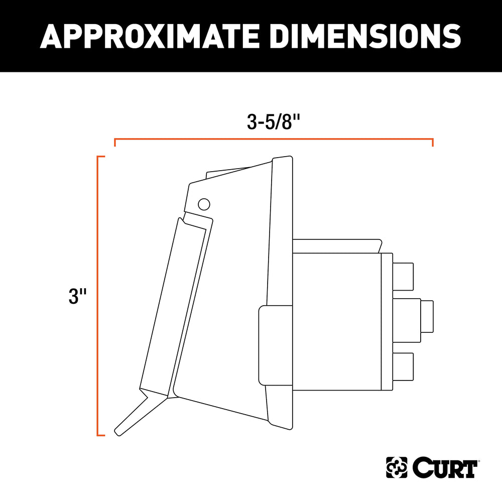 Spring-loaded cover protects the connector from dust and moisture.