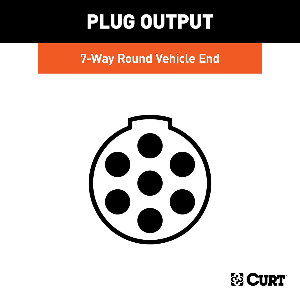 Weatherproof concealed terminals protect wires on outdoor towing.