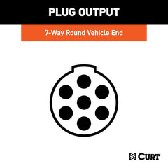 Weatherproof concealed terminals protect wires on outdoor towing.