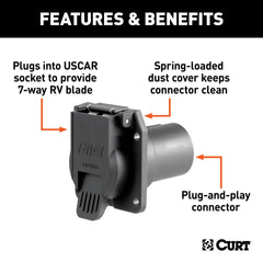 CURT dust-cover protection on the 7-way blade socket protects contacts from dust and moisture.