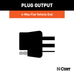 CURT SMT circuitry ensures durable, reliable performance.