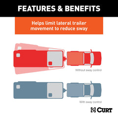 CURT spacer plate aligns trailer ball attachment for proper sway control.