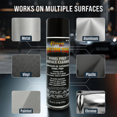 Custom Shop Grease Remover targets adhesive residue for clean prep before painting