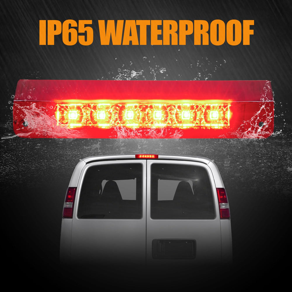 Cxdar plug-and-play installation enables quick setup.