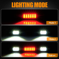 Cxdar third brake light LED lens closeup highlights durable waterproof design.