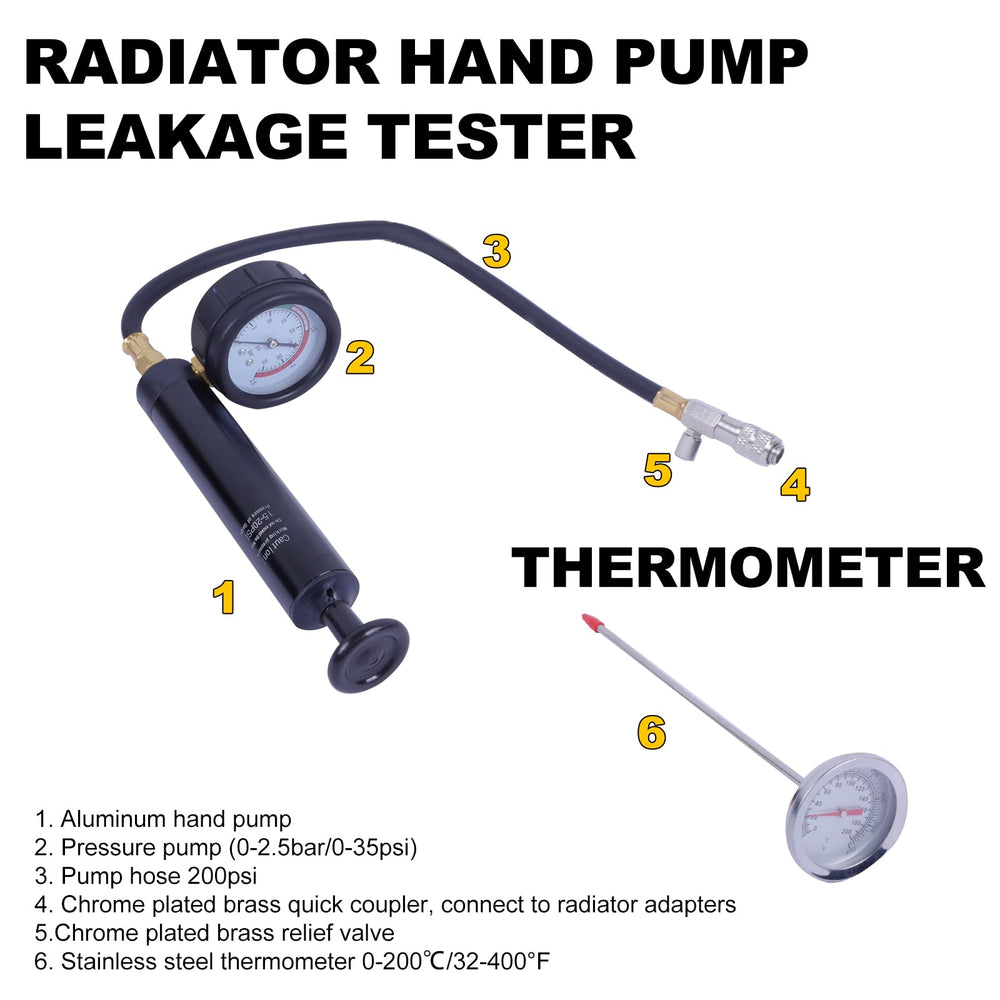 CXPRO thermometer dial detail highlights accurate temperature measurement.