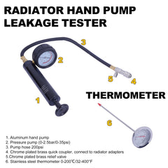 CXPRO thermometer dial detail highlights accurate temperature measurement.