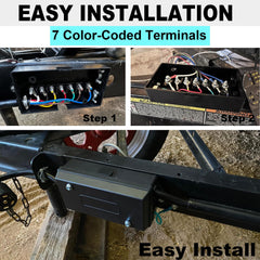CXTM ergonomic plug with handle enables easy grip during setup