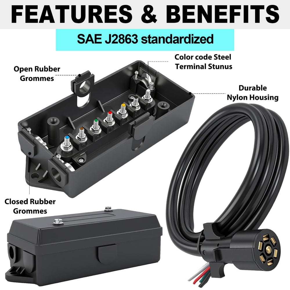 CXTM 7-gang junction box keeps wires organized and protected.