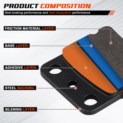 Cyleto brake pads dimensions 46 x 45 x 7.8mm, precise fit for reliable braking