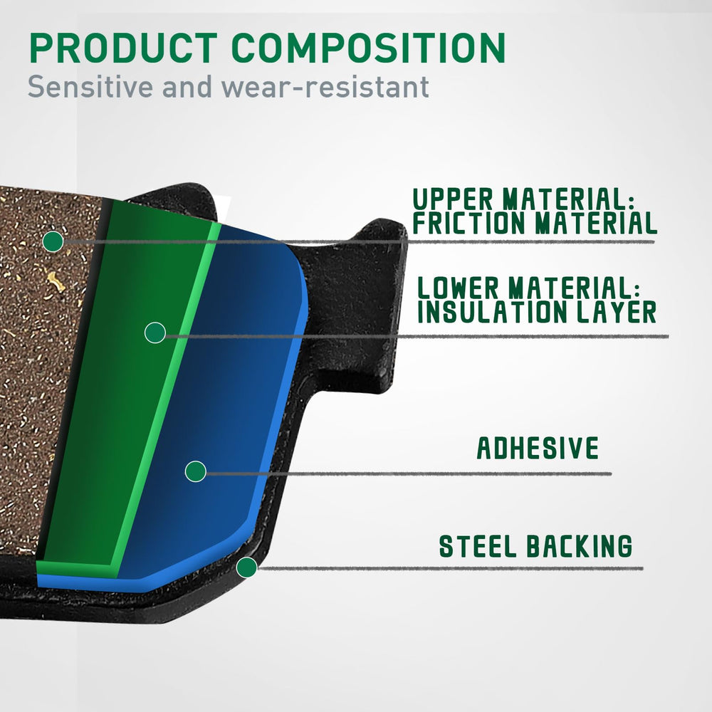 Cyleto front brake pads for Sportster 1200 2004-2013 provide strong braking