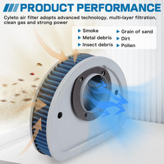 Cyleto HD-1499 air filter on Dyna Wide Glide optimized intake