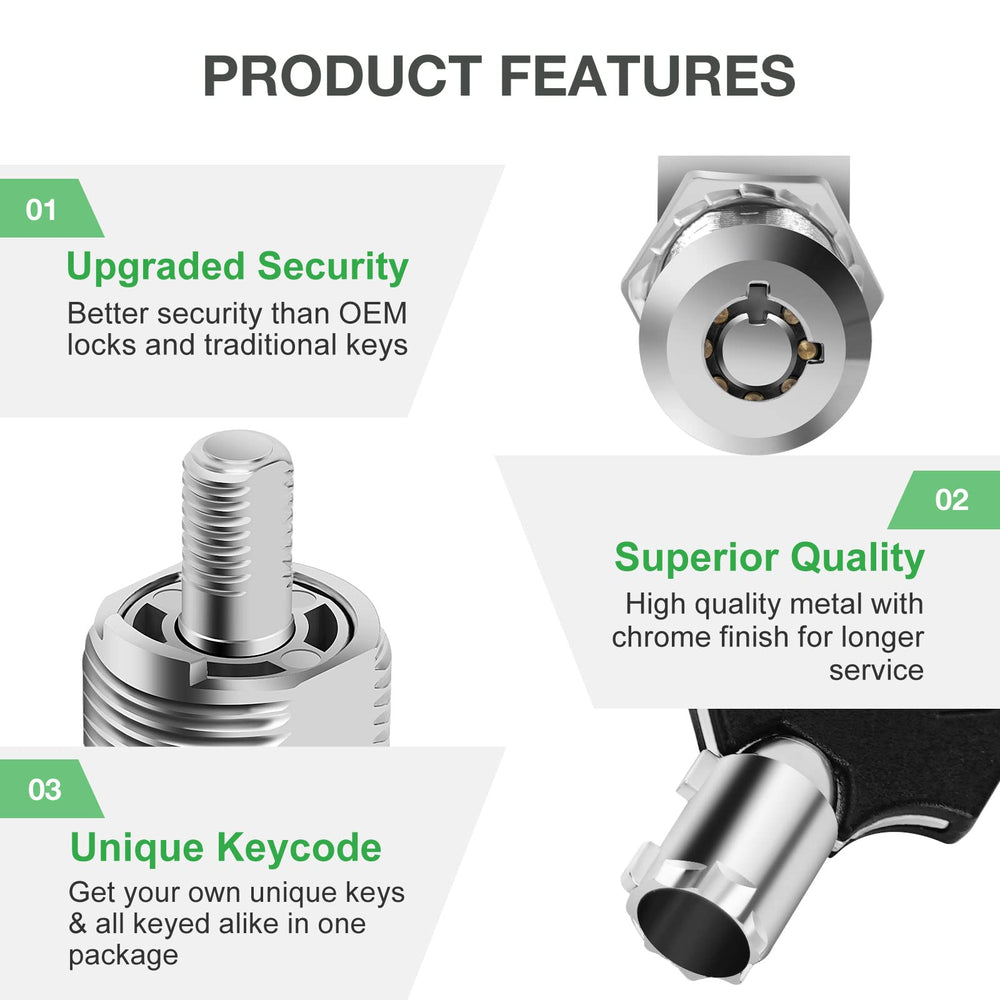 Keyed-alike Cylinnda lock set ready for RV cabinets and drawers.