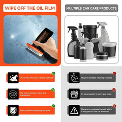 Cynaxyser ergonomic grip glass emulsion bottle ensures secure cleaning