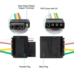 CZC AUTO extendable trailer wiring demonstrates versatile use in real setups.
