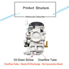 Czsmbt complete CV40 carb kit for Harley, ready to install.