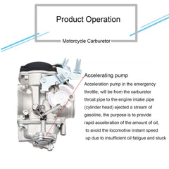 CV40 carburetor installed on a Harley engine demonstrating installation fit